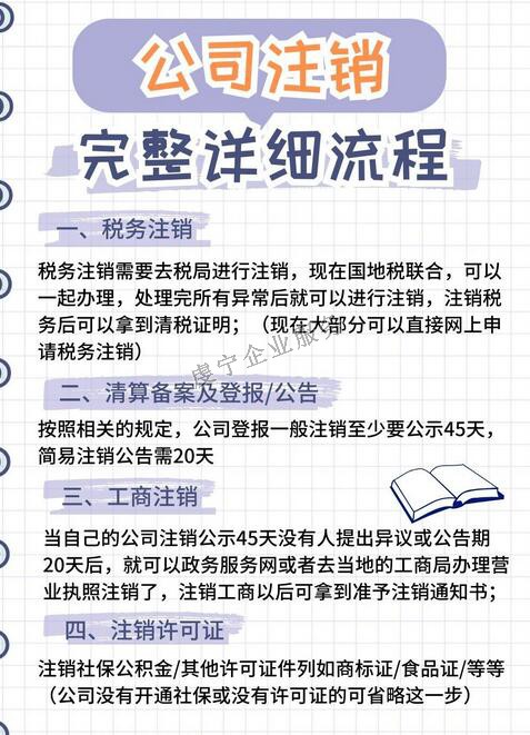 贛州注銷公司你還在為此類問題犯愁嗎？